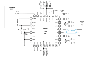 Applikations-Schaltungsdiagramm - STMicroelectronics BALF-NRG-0xD3 BlueNRG-Balun
